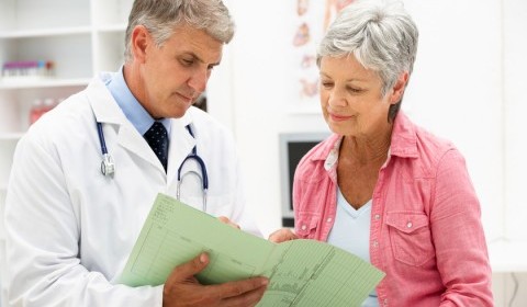 Stroke Risk analysis