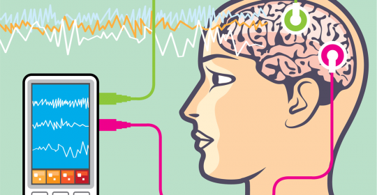 Sleep Analysis – Polysomnography