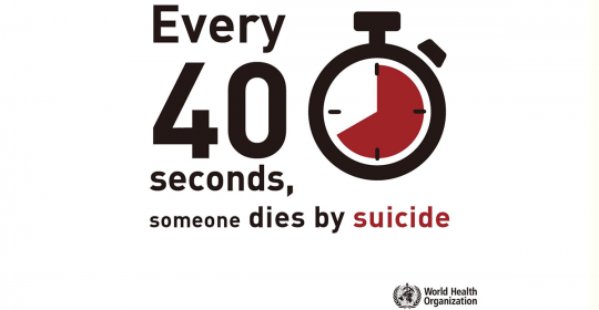 Suicide Facts