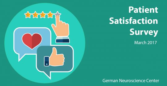 Patient Satisfaction Survey – March 17