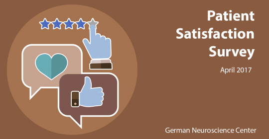 Patient Satisfaction Survey – April 17