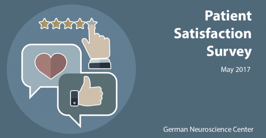 Patient Satisfaction Survey – May 17