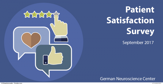 Patient Satisfaction Survey – Sep 17