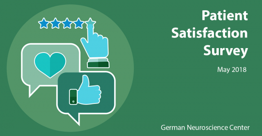 Patient Satisfaction Survey – May 18