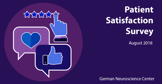 Patient Satisfaction Survey – Aug 18