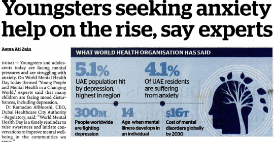 Youngsters Seeking Anxiety Help on The Rise – GNC Psychologist, Aamnah, explains why – Khaleej Times