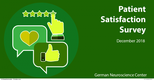 Patient Satisfaction Survey – Dec 18