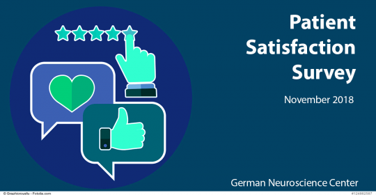 Patient Satisfaction Survey – Nov 18
