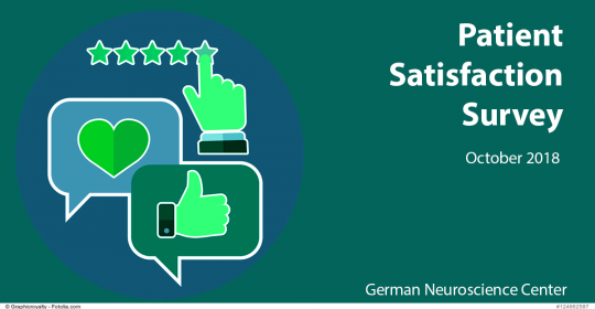 Patient Satisfaction Survey – Oct 18